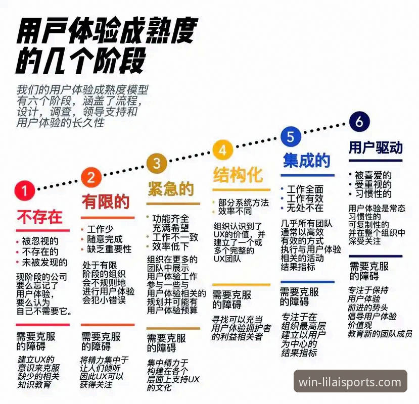 利来官网最新版本 揭秘利来体育平台最新版本:从用户体验到技术迭代的深度解析