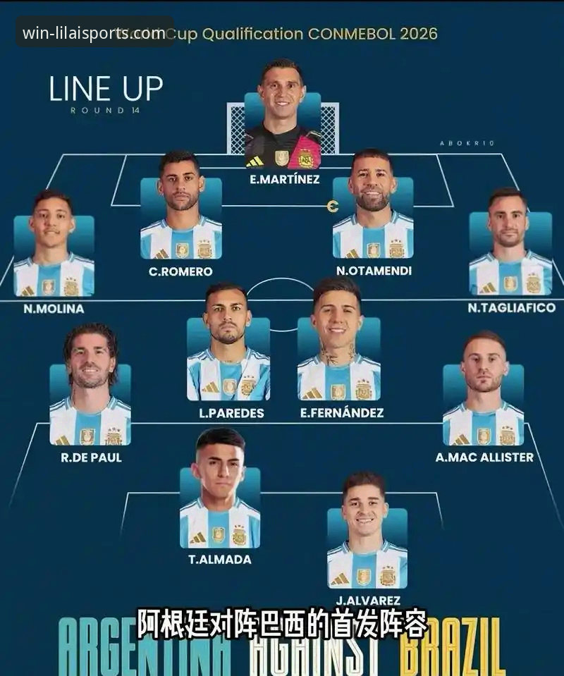 深度解析阿根廷大胜：从战术细节到卫冕前景的实用指南